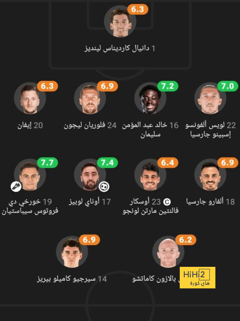 أولويات تشافي في سوق الانتقالات الصيفية 