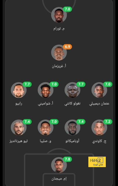 نتيجة مباراة القوة الجوية ضد زاخو في الجولة 6 بالدوري العراقي - Scores 