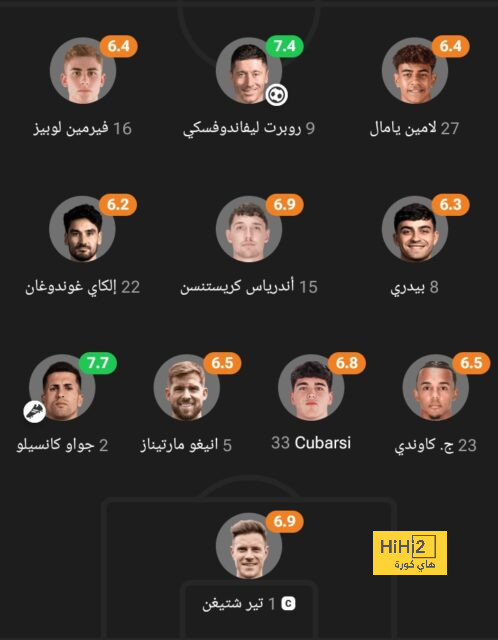 لماذا قرر توني كروس الرحيل عن ريال مدريد ؟ 