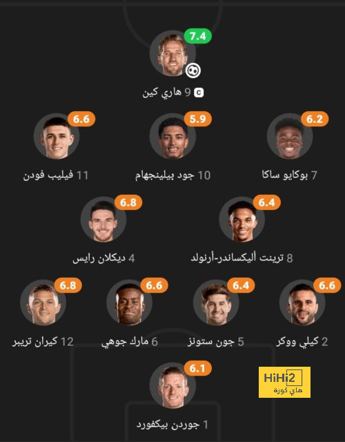 ريال مدريد نفد صبره مع هذا اللاعب 