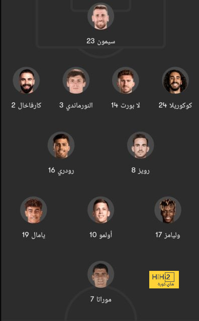 إحصائيات شوط ريال مدريد و لايبزيغ 