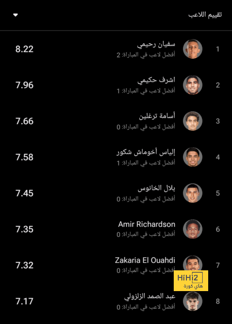 دوري "أن بي ايه": دنفر يسقط أمام ويزاردز برغم 56 نقطة ليوكيتش 