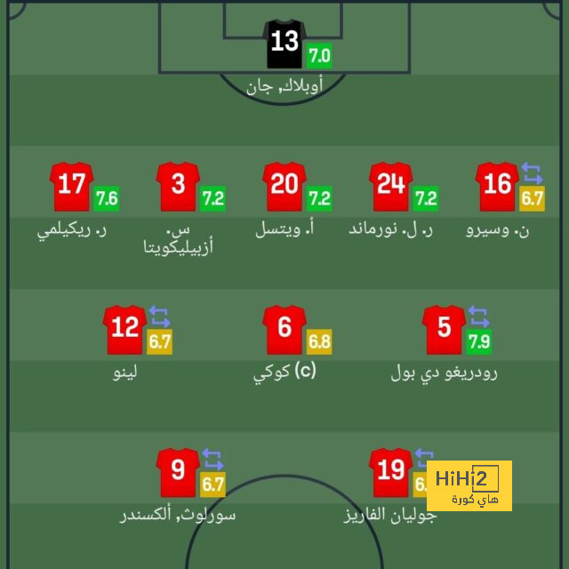 برشلونة على فوهة بركان.. هل ينقلب الرباعي الكبير على تشافي؟ | 