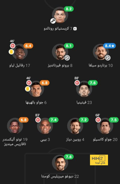 منتخب إسبانيا يهزم المغرب 2-1 ويحجز مقعده فى نهائى أولمبياد باريس.. فيديو 