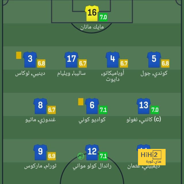 أنباء سعيدة بتدريبات ريال مدريد قبل كلاسيكو نهائي السوبر 