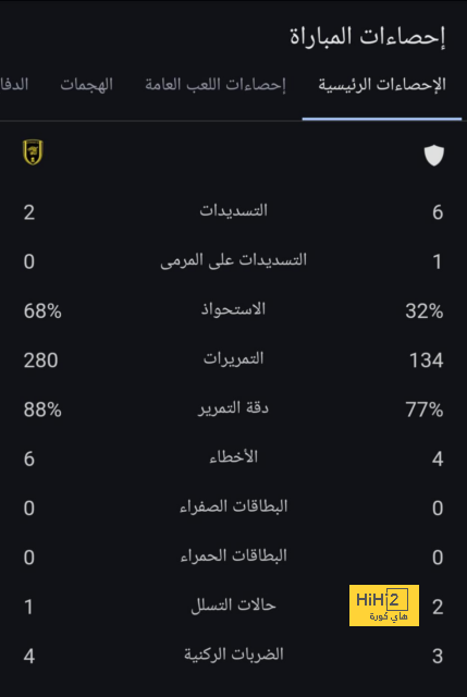 هاتريك في الكلاسيكر .. أخيرًا يا توخيل عرفت قيمة هاري كين الهداف الحقيقية! | 