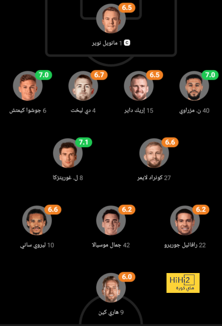 ديمبيلي سينتقل إلى تشيلسي في هذه الحالة فقط! 