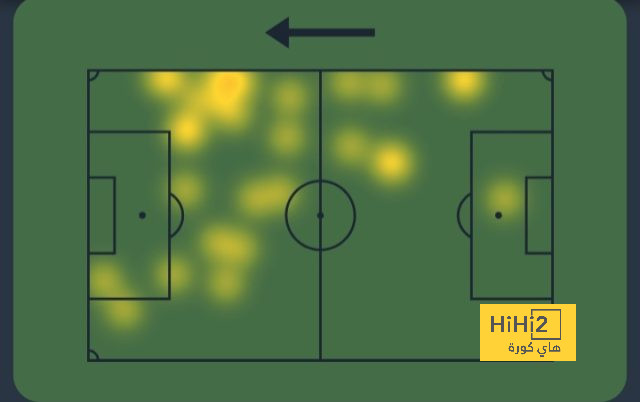 منتخب البرتغال يواصل استعداداته لليورو 