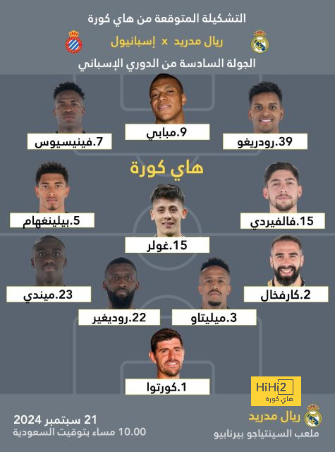 صدام باريس وليون يتصدر جولة الدوري الفرنسي 