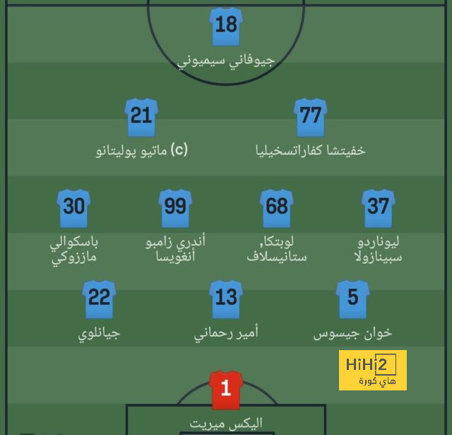 قلق في ميلان بسبب اللعب في الدوري الأوروبي ! 