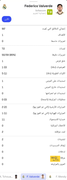 التشكيلة الرسمية لمنتخب إسبانيا أمام كرواتيا في نهائي دوري الأمم الأوروبية 