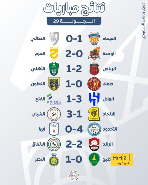 تين هاج يرفض ترك مساعده في مانشستر يونايتد 