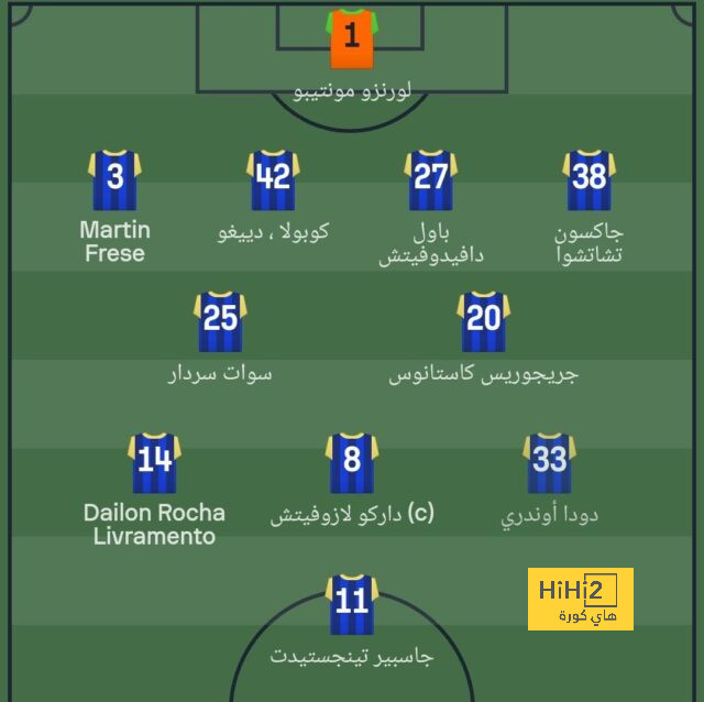 رباعية البارسا ضد جيرونا لا تكفي فليك ..! 