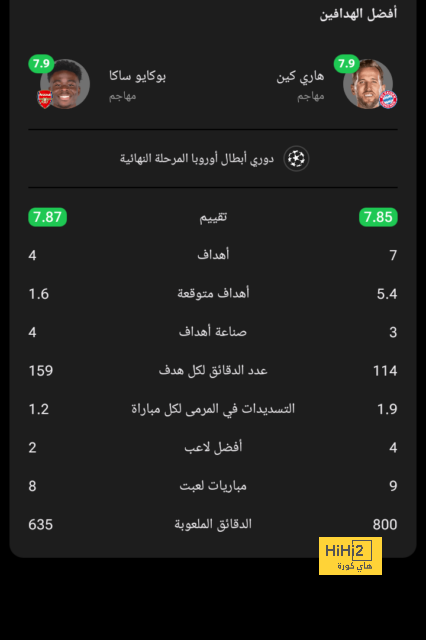 ما القنوات الناقلة لمباراة الرياض والهلال في دوري روشن السعودي 2024-2025؟ وكيف تشاهدها عبر الإنترنت؟ | 