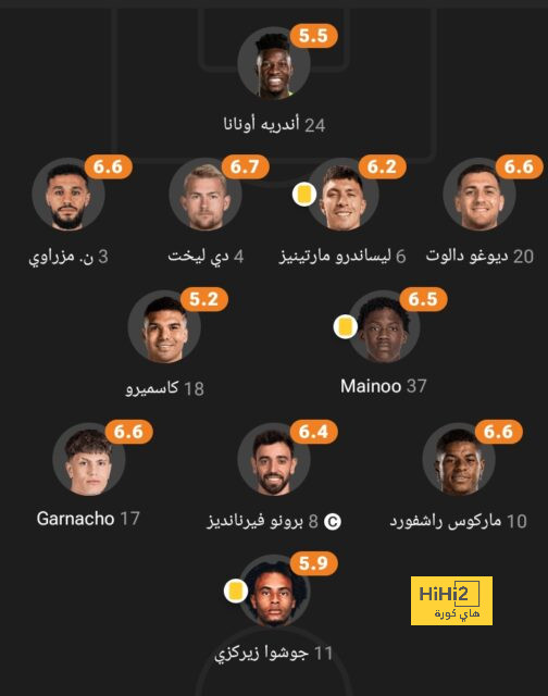 رومانو يكشف الشرط الجزائي في عقد أموريم 