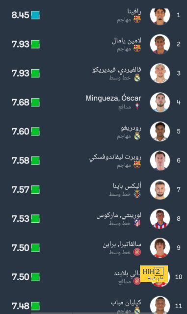 ملف حقوق الإنسان يتصدر أولويات التحالف الوطني.. اعرف التفاصيل 