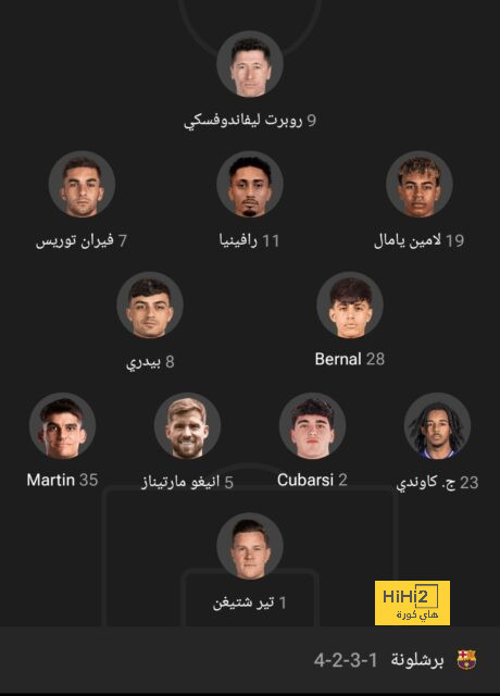 قبل بيلينجهام .. تعرف على ابرز اللاعبين الذين تركوا ألمانيا من بوابة دورتموند 