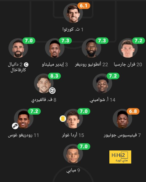 مقارنة بين أفضل هدافي دورتموند ودارمشات قبل مواجهة الفريقين 