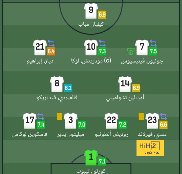 ⚽فيديو.. هدف برشلونة الثالث أمام ألافيس 