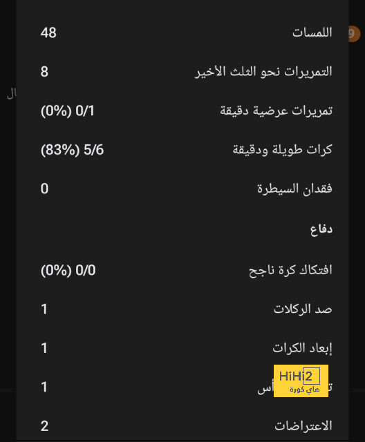 موقف فرانك كيسي من المشاركة مع الأهلي أمام الهلال 