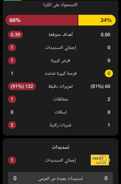 عملاق إيطاليا يقترب من ضم لاعب ليستر 