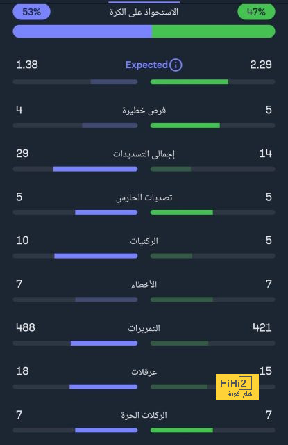 عين على جمال في مباراة إسبانيول 