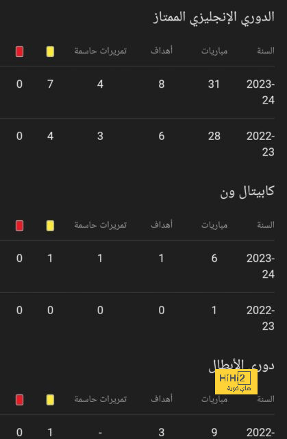 يورو 2024.. رونالدو يصالح جولر بعد تجاهله فى ملعب مباراة البرتغال وتركيا 