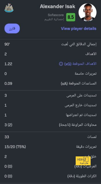 موقف هاري كين من ارتداء قميص البايرن 