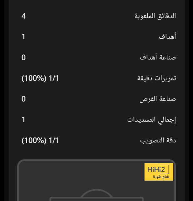 أخبار النصر اليوم | استغاثة لـ"إنقاذ" كريستيانو رونالدو .. وسر اختيارات لويس كاسترو | 