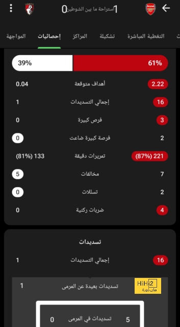 عقبة في طريق برشلونة للتوقيع مع الحارس الجديد..! 