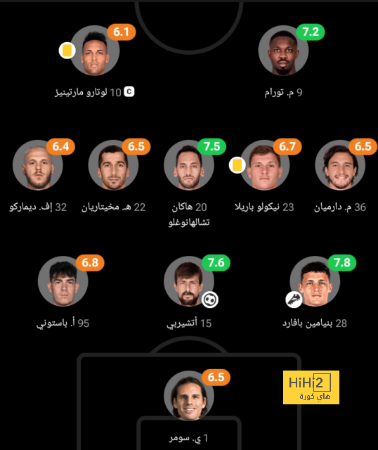 مستقبل فاتي يعتمد على تشافي هيرنانديز 