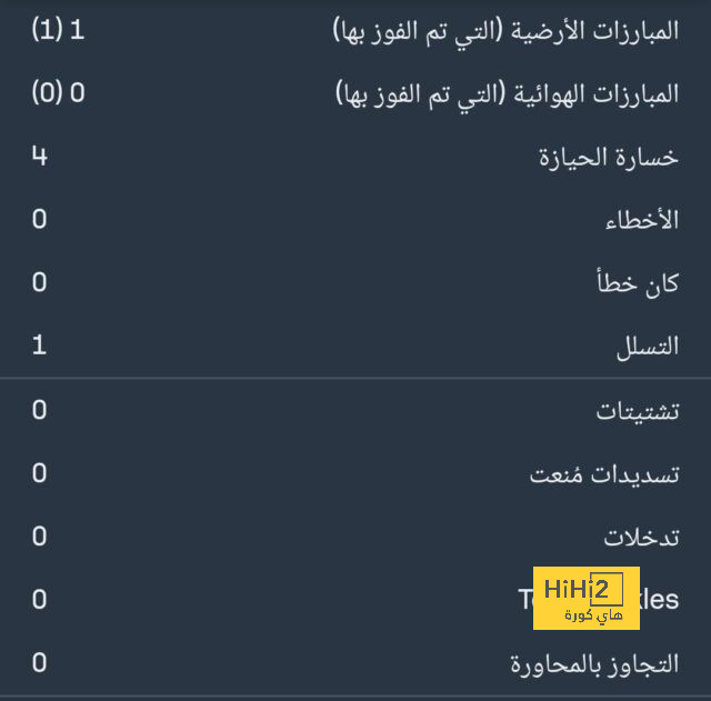 موقف دي باول من الانتقال لروما .! 