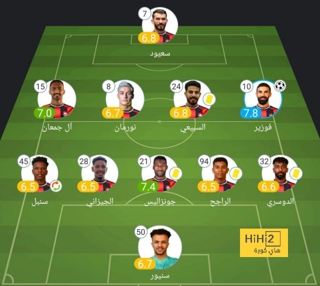 لاعب الميلان يقترب من الرحيل 