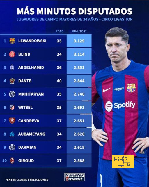 موعد عودة سافيتش إلى منتخب صربيا 