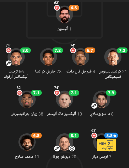 رونالدو سبب إقالة كونتي من توتنهام 