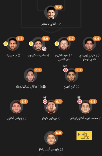 حالة الطقس.. برودة ورياح وأمطار متفاوتة الشدة بدءا من الثلاثاء 17-12-2024 