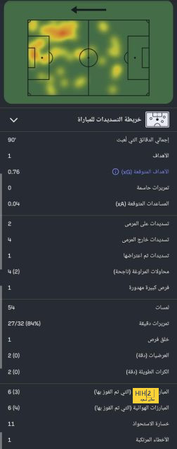 خطأ لامبارد الأكبر أمام ريال مدريد 