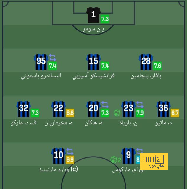 هل يرغب اسينسيو في البقاء مع ريال مدريد؟ 