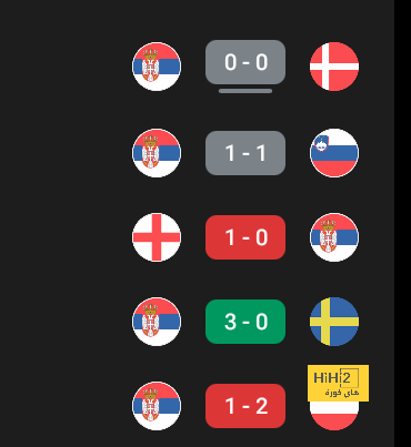 الأهلى يخسر من باتشوكا 5-6 بركلات الترجيح فى كأس الإنتركونتيننتال.. صور 