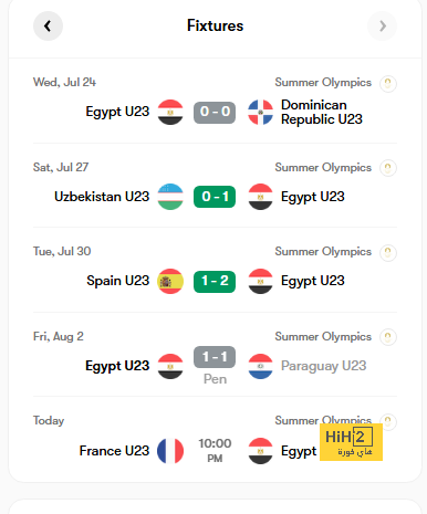 ماذا قدم أليسون في مباراة ليفربول ونيوكاسل؟ 