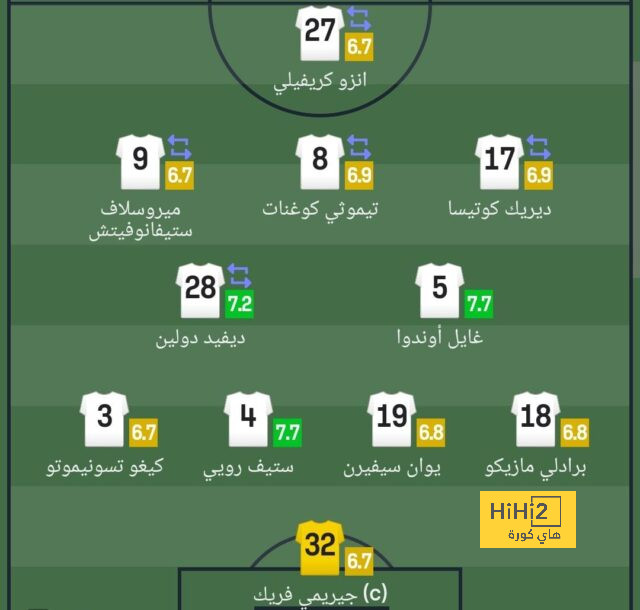 فيديو: لحظة وصول رينان لودي لاعب الهلال الجديد إلى الرياض 