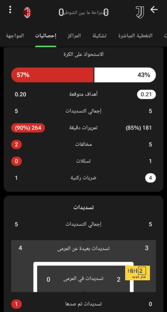 حكم مباراة الهلال أمام الخلود في دوري روشن 