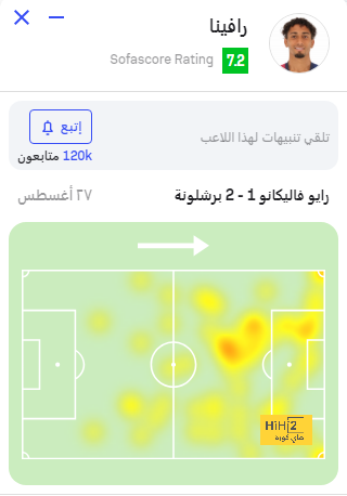 إحصائيات يان سومر أمام ميلان 