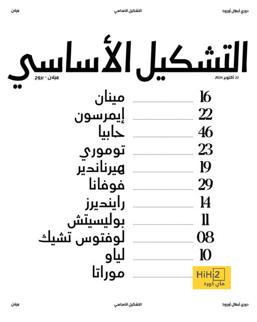 لم يقدر على الابتعاد عن ميلان .. إبراهيموفيتش يعود للروسونيري بحلة جديدة! | 