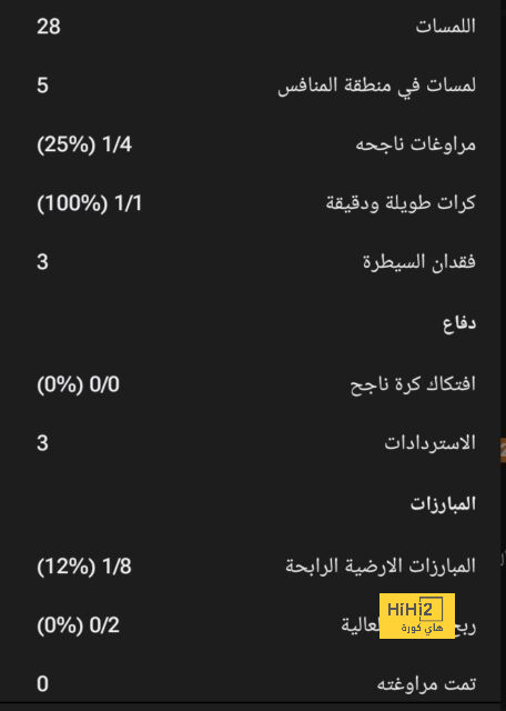 حلال علينا حرام عليكم …! ارقام مرعبة ربما تنهى الدويات الاوروبية 