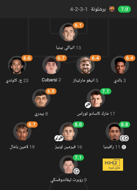 كورتوا بعد لقاء إسبانيول: شكرًا للبرنابيو 