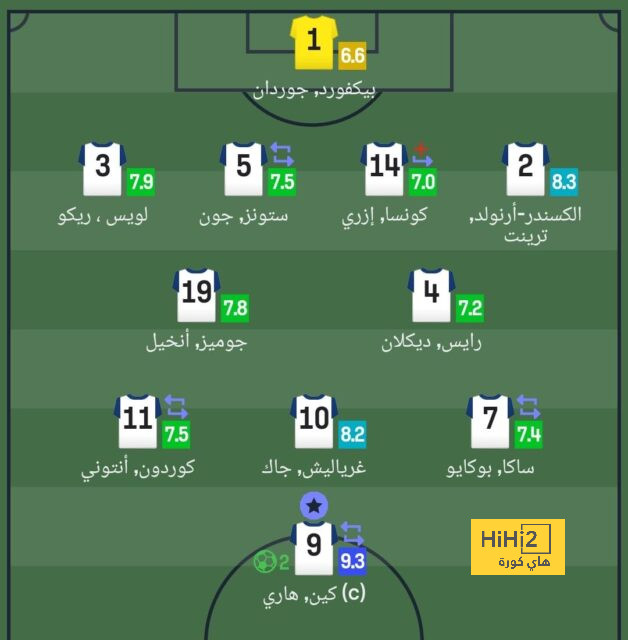 "4 سنوات أفضل من 9 أو 12" .. أول تعليق من محامية داني ألفيش عقب الحكم! | 