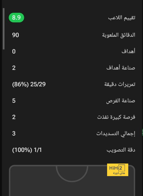 صورة.. فينسيوس يرتدي قميص يحمل اسم رونالدو 