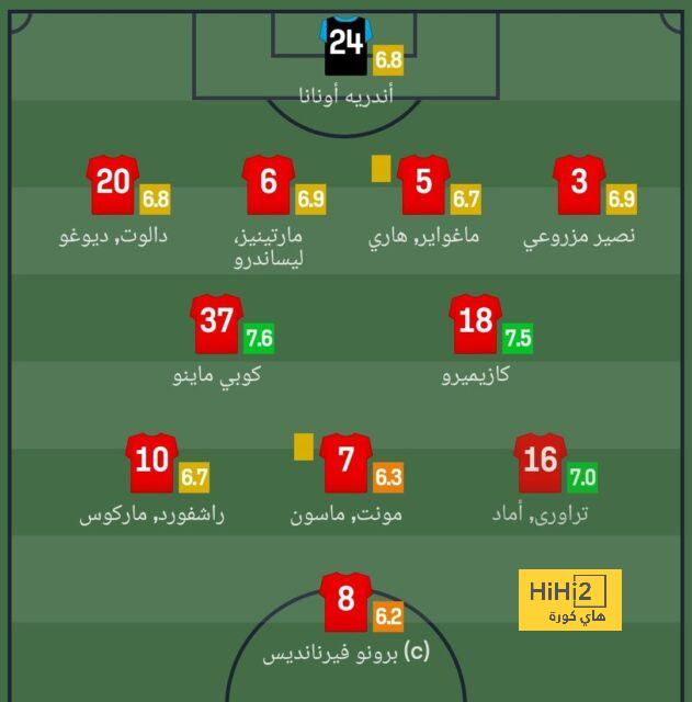 تطورات رحيل مولر عن البايرن 