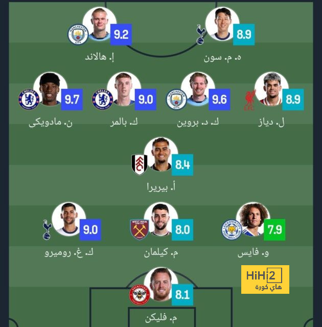 ساوثجيت مدافعًا عن ماجواير: الأغبياء يحاولون تدمير "برج" دفاعنا! | 